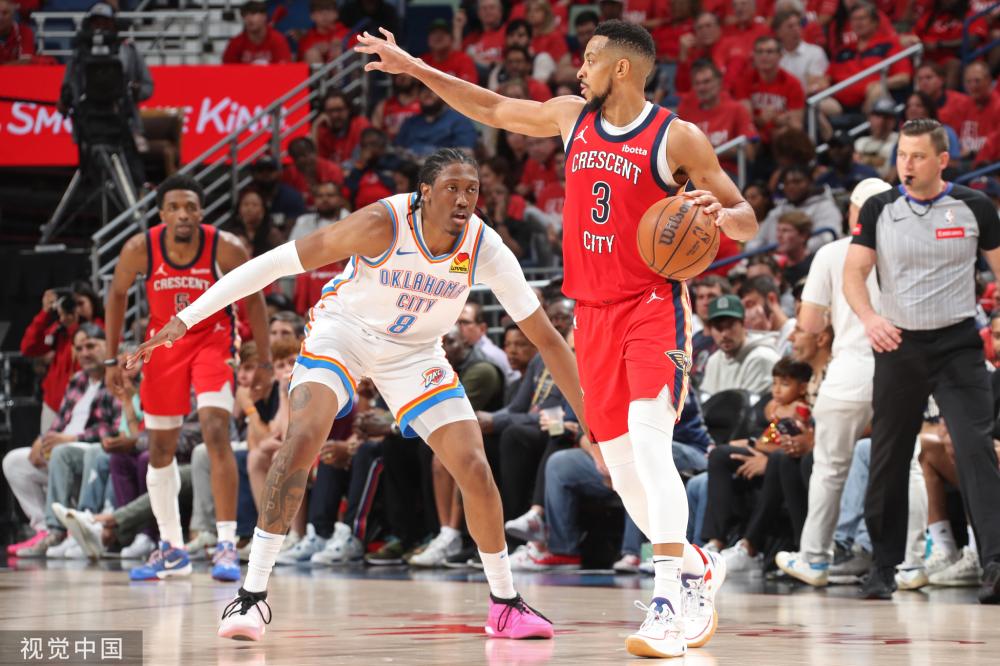成为NBA